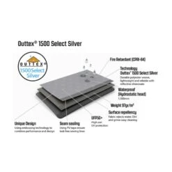 Outwell Event Lounge L 3.5m (2023) 19 Outwell Event Lounge L 3.5m (2023) -Vango Camping Shop 111359 event lounge l feature photo13