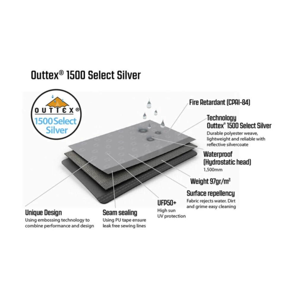 Outwell Event Lounge M 3m (2023) 9 Outwell Event Lounge M 3m (2023) - Image 7