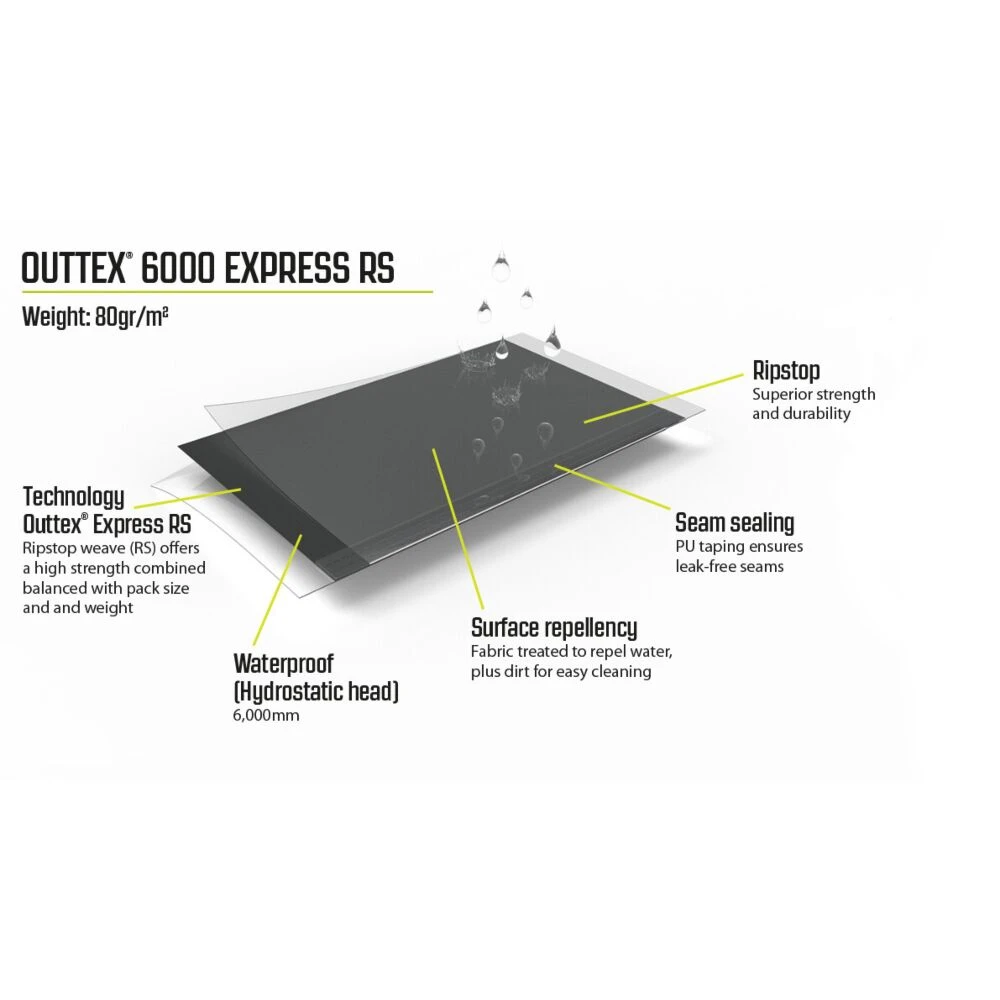 Outwell Jonesville 440sa Flex Awning 19 Outwell Jonesville 440sa Flex Awning - Image 17