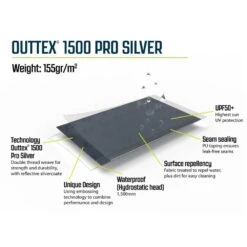 Outwell Fastlane 300 Shelter (2025) -Vango Camping Shop 111417 fastlane 300 vehicle connector feature photo16