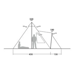Robens Kiowa Tipi Tent (2024) -Vango Camping Shop 130188 kiowa drawing other5