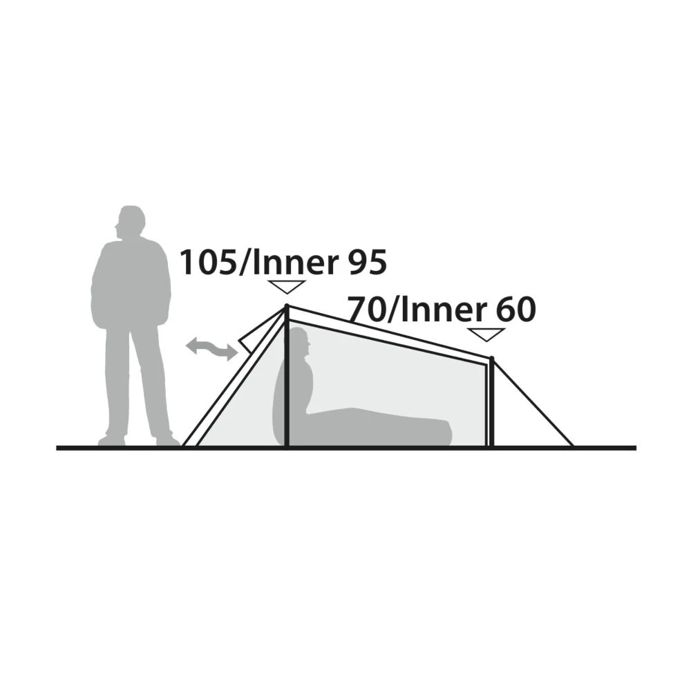 Robens Challenger 2 Exp Tent (2025) 15 Robens Challenger 2 Exp Tent (2025) - Image 13