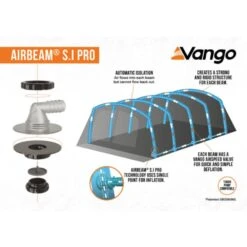 Vango Airbeam Vango Anantara IV TC 450XL Air Tent 28 Vango Airbeam Vango Anantara IV TC 450XL Air Tent -Vango Camping Shop 2023 s.i pro infographic low res