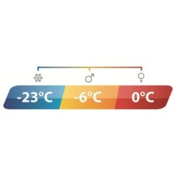 Outwell Camper Lux "L" Sleeping Bag Deep Blue -Vango Camping Shop 230350 camper lux other icon19 1 1