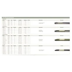 Outwell Dreamcatcher Single XL 12cm Self Inflating Mattress 11 Outwell Dreamcatcher Single XL 12cm Self Inflating Mattress -Vango Camping Shop 290311v21 115 72