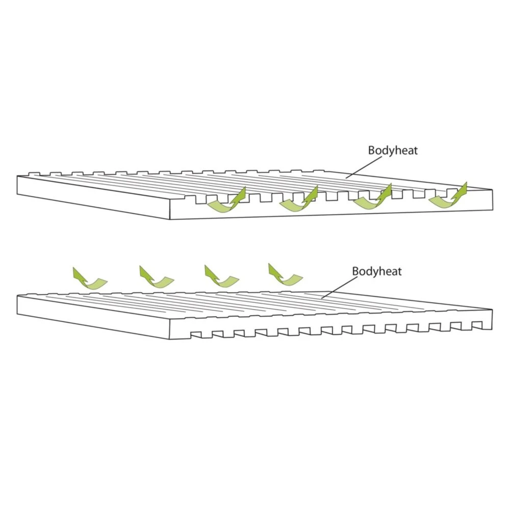 Outwell Dreamboat Single 16cm Self Inflating Mat 7 Outwell Dreamboat Single 16cm Self Inflating Mat - Image 5