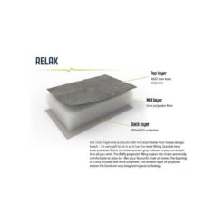 Outwell Fremont Lake Sofa -Vango Camping Shop 470473 fremont lake sofa feature photo3