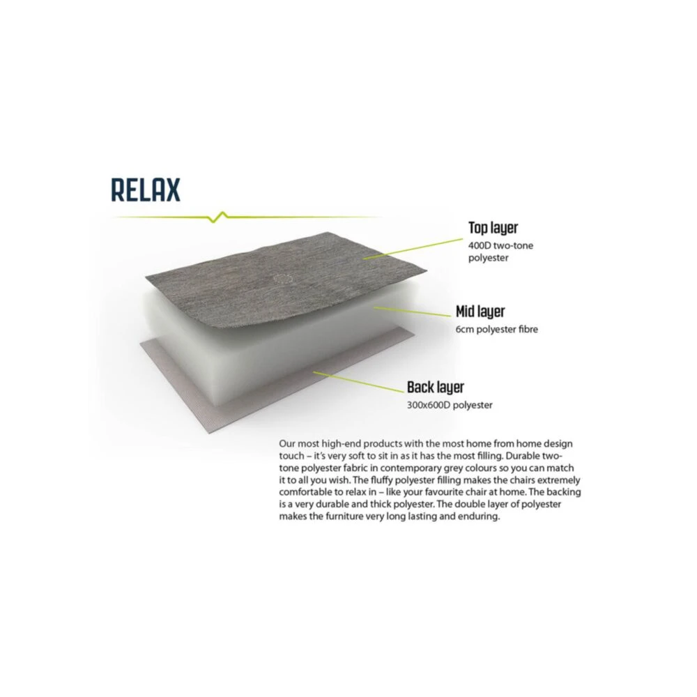 Outwell Sardis Lake Chair 12 Outwell Sardis Lake Chair - Image 10