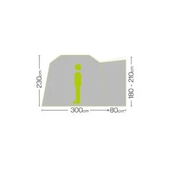 Quest Eagle Air Drive Away Awning (Low: 180-210cm) 8 Quest Eagle Air Drive Away Awning (Low: 180-210cm) -Vango Camping Shop a3533 mg 6 midsize