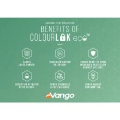 Vango Versos Air Low Awning 36 Vango Versos Air Low Awning -Vango Camping Shop a4 colourlok eco infographics low 8