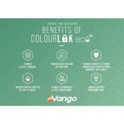 Vango Beta 550xl Tent (Mineral Green) 18 Vango Beta 550xl Tent (Mineral Green) -Vango Camping Shop a4 colourlok eco infographics high medium
