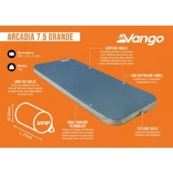 Vango Arcadia 7.5 Grande Self Inflating Mat 18 Vango Arcadia 7.5 Grande Self Inflating Mat -Vango Camping Shop arcadia 7.5 grande infographic lowres