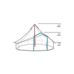 Outdoor Revolution Bell Star 400 - Polycotton (2025) -Vango Camping Shop bell star floor