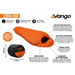 Vango Cobra 900 Sleeping Bag 15 Vango Cobra 900 Sleeping Bag -Vango Camping Shop cobra 900 infographic low
