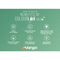 Vango Airbeam Vango Savannah Air 400 Tent Package (incl Footprint) 41 Vango Airbeam Vango Savannah Air 400 Tent Package (incl Footprint) -Vango Camping Shop colourlok eco infographic low res 1