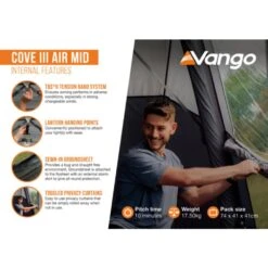 Vango Airbeam Vango Cove III Air Mid Awning (2024) -Vango Camping Shop cove iii air mid infographic internal lr