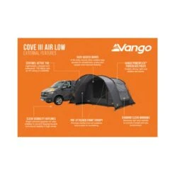 Vango Cove III Low Poled Awning (2025) 20 Vango Cove III Low Poled Awning (2025) -Vango Camping Shop cove iii low infographic lowres small