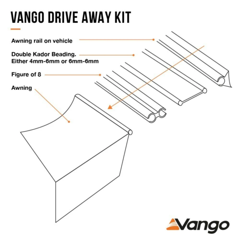 Vango Galli Low Poled Awning (180-210cm) 13 Vango Galli Low Poled Awning (180-210cm) - Image 11