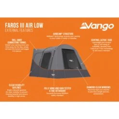 Vango Airbeam Vango Faros III Air Low Awning 28 Vango Airbeam Vango Faros III Air Low Awning -Vango Camping Shop faros iii air low infographic external lr
