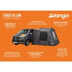 Vango Faros III Poled Awning (2025) -Vango Camping Shop faros iii low infographic lowres