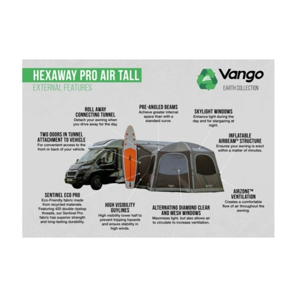 Vango Airbeam Vango Hexaway Pro Air Mid Awning 15 Vango Airbeam Vango Hexaway Pro Air Mid Awning - Image 13