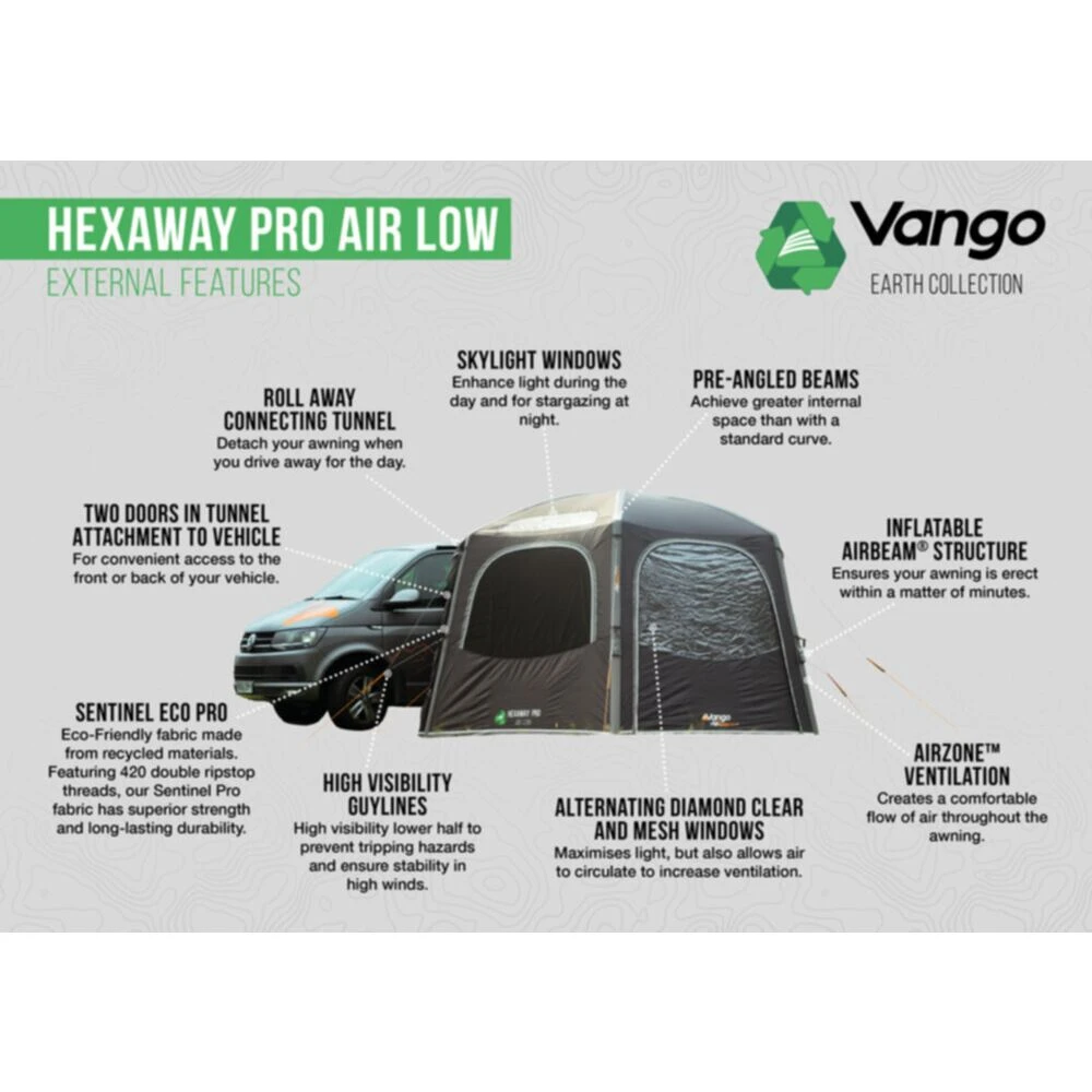 Vango Airbeam Vango Hexaway Pro Air Low Awning 14 Vango Airbeam Vango Hexaway Pro Air Low Awning - Image 12
