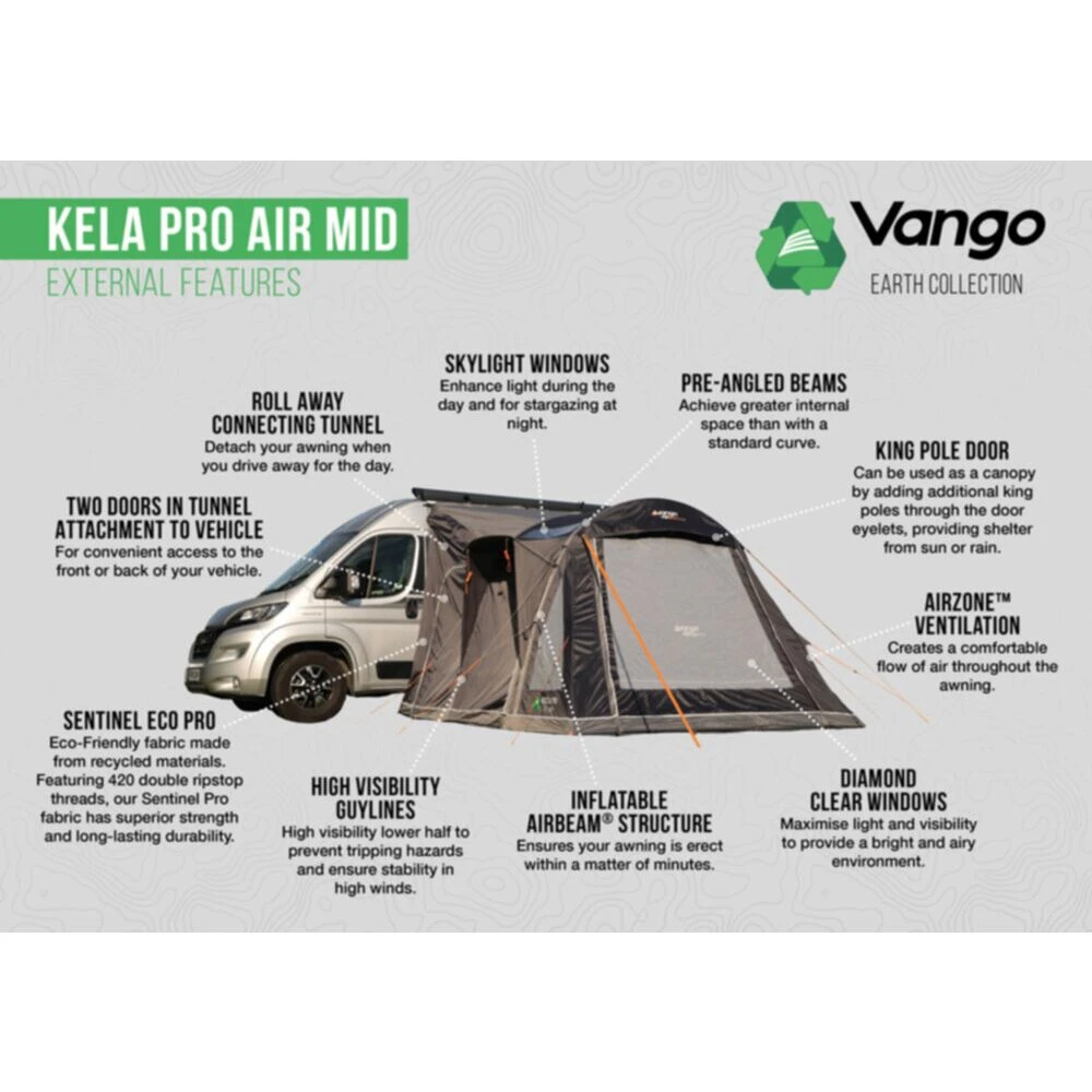 Vango Airbeam Vango Kela Pro Air Awning Mid 13 Vango Airbeam Vango Kela Pro Air Awning Mid - Image 11