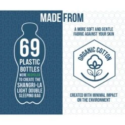 Vango Shangri-La Light Double Sleeping Bag 19 Vango Shangri-La Light Double Sleeping Bag -Vango Camping Shop shangri la light double 1