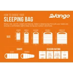 Vango Stellar Single Sleeping Bag (Oasis) -Vango Camping Shop sleeping bag sizing infographic low res