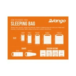 Vango Stellar Grande Sleeping Bag -Vango Camping Shop sleeping bag sizing infographic low res small