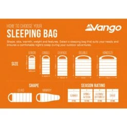 Vango Mantis Planet Sleeping Bag 26 Vango Mantis Planet Sleeping Bag -Vango Camping Shop sleeping bag sizing infographic low res 1