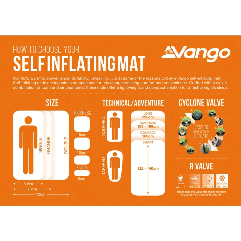 Vango Arcadia 10 Grande Self Inflating Mat 9 Vango Arcadia 10 Grande Self Inflating Mat - Image 7