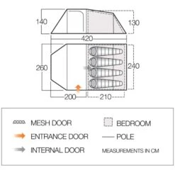 Vango Skye 400 Tent (Deep Blue) 20 Vango Skye 400 Tent (Deep Blue) -Vango Camping Shop vango 2020 tents floorplan skye 400 hi