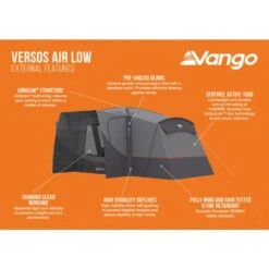 Vango Versos Air Low Awning 34 Vango Versos Air Low Awning -Vango Camping Shop versos air low infographic external lr