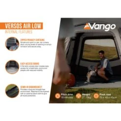 Vango Versos Air Low Awning 35 Vango Versos Air Low Awning -Vango Camping Shop versos air low infographic internal lr