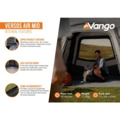 Vango Versos Air Mid Awning -Vango Camping Shop versos air mid infographic internal lr